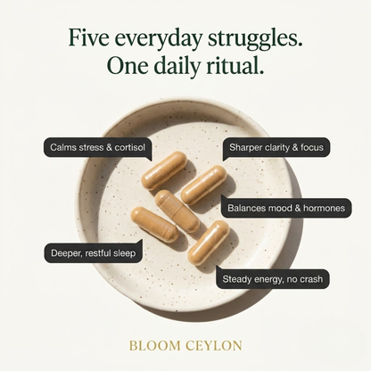 Bloom Ceylon™ Wellness Capsules