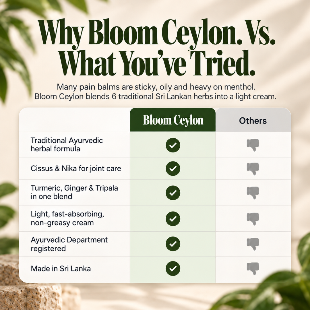 Bloom Ceylon™  Joint & Bone Relief Cream