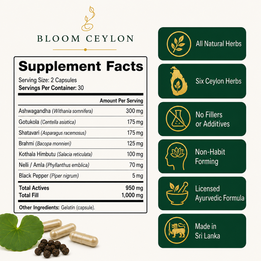 Bloom Ceylon™ Wellness Capsules