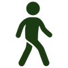 Mobility